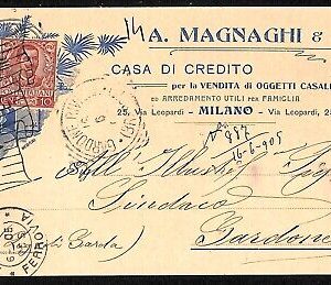 ab2118 - CARTOLINA D'EPOCA - MILANO Città : Pubblicitaria