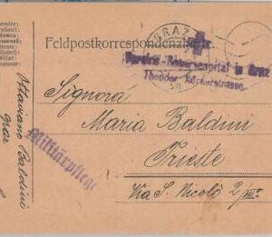 75588 - GERMANY - Postal History - RED CROSS  Italian POW Mail  1916
