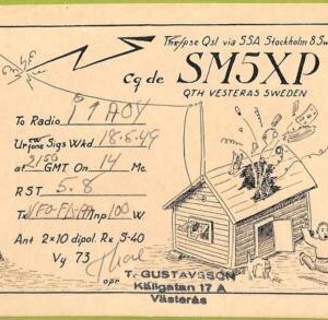 ad2744 - SWEDEN - RADIO CARD - Stockholm