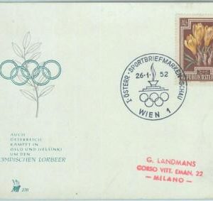 68302 - AUSTRIA - POSTAL HISTORY - Special postmark on CARD - Olympic Games 1952