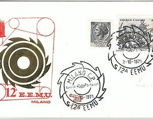 61522  -  ITALY -  POSTAL HISTORY - SPECIAL EVENT  COVER: Milano INDUTRY 1971