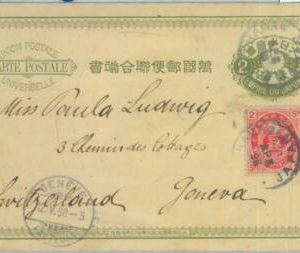 86228 - JAPAN - POSTAL HISTORY - Picture STATIONERY CARD to SWITZERLAND  1898