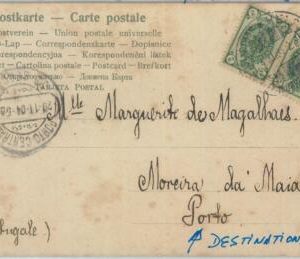81919  -  RUSSIA Finland - POSTAL HISTORY -  POSTCARD to  PORTUGAL  1904