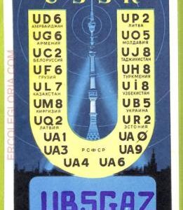 ae8697 - RUSSIA - Vintage Postcard - ILLUSTRATED - RADIO