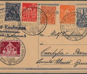 57883 - GERMANY - POSTAL HISTORY: POSTMARK on STATIONERY CARD 1936 - WINE