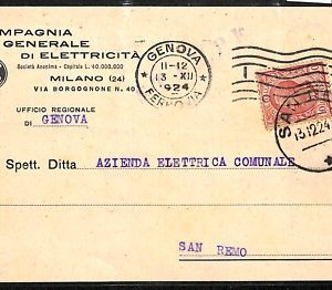 ab1640  - CARTOLINA D'EPOCA - MILANO Città : Pubblicitaria