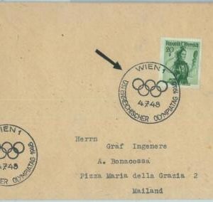 68304 - AUSTRIA - POSTAL HISTORY - Special postmark on COVER  Olympic Games 1948