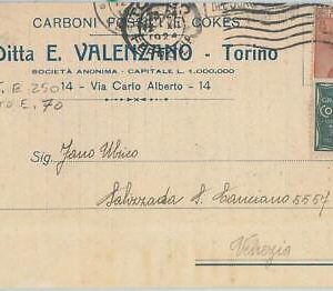 76163  - ITALY - POSTAL HISTORY - ADVERTISING  Stamps on POSTCARD:  Music 1924