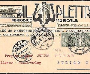 ab2088 - CARTOLINA D'EPOCA - MILANO Città : Pubblicitaria