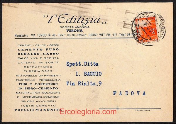ae3022 - CARTOLINA  D'EPOCA - Verona Città - I. Baggio