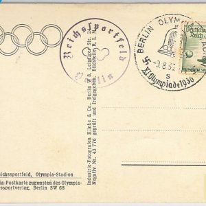 50056 - GERMANY - POSTAL HISTORY - POSTMARK on POSTCARD 1936 OLYMPICS Football