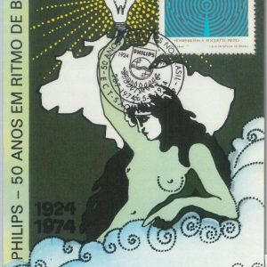 81399 - BRAZIL - POSTAL HISTORY - Special postmark on CARD 1974 - Energy PHILIPS