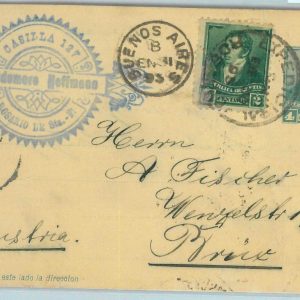 93985 - ARGENTINA - POSTAL HISTORY - Added stamp STATIONERY CARD to AUSTRIA 1895