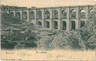 CARTOLINA d'Epoca - ROMA - TIVOLI 1901