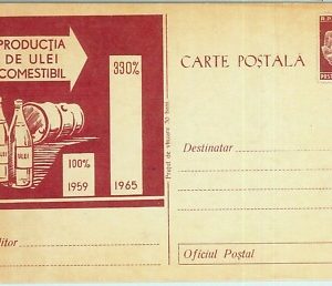 67618 - ROMANIA - Postal History - POSTAL STATIONERY CARD: Oil GASTRONOMY  1965