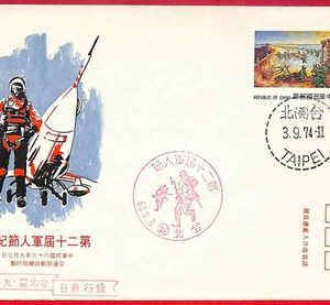 ai6064 - CHINA Taiwan - POSTAL HISTORY -  STATIONERY CARD