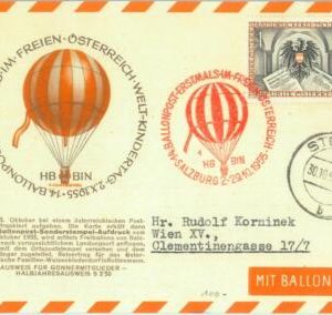 87328 - AUSTRIA - Postal History - SPECIAL FLIGHT postcard - BALLOONS  1955