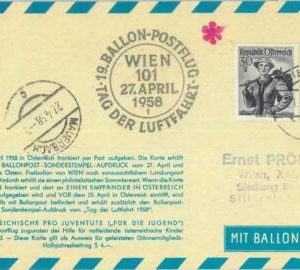 87329 - AUSTRIA - Postal History - SPECIAL FLIGHT postcard - BALLOONS  1958