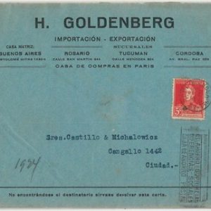 66505 - ARGENTINA - POSTAL HISTORY - nice POSTMARK on ADVERTISING COVER: Banking