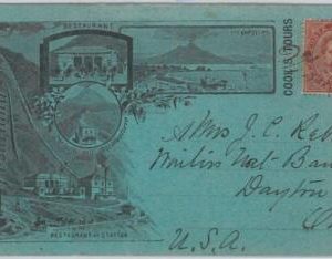 45583 - ITALY - POSTAL HISTORY - Postmark on POSTCARD: Volcanoes VESUVIO 1892