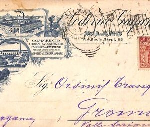 ab2042 - CARTOLINA D'EPOCA - MILANO Città : Pubblicitaria