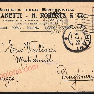 ae6694 - CARTOLINA D'EPOCA - Firenze Città - L. Manetti - H. Roberts