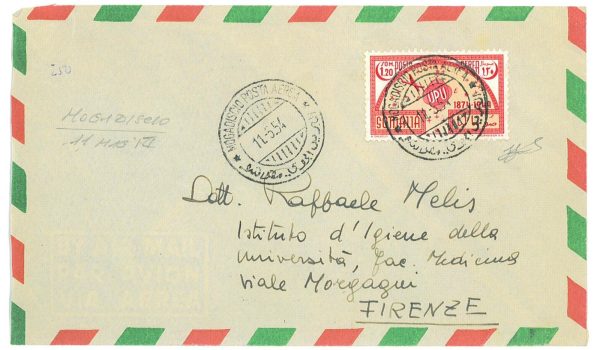 P2687 - SOMALIA AFIS , 11.5.54 1,20 SOMALI UPU, ISOLATO SU BUSTA