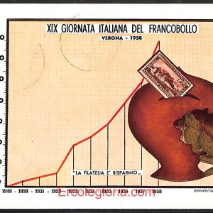 ae2961 - CARTOLINA  D'EPOCA - Verona - XIX Giornata Italiana del Francobollo