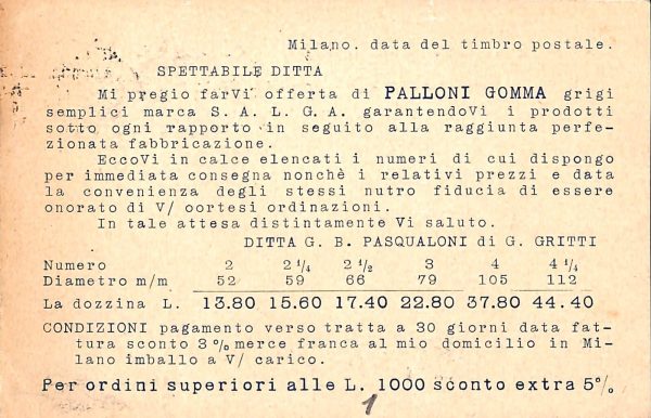 ac3687 - CARTOLINA  D'EPOCA - Milano Città - 1921 - immagine 2