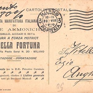 ac3776 - CARTOLINA  D'EPOCA - Milano Città - 1916