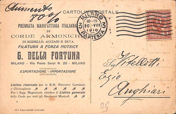 ac3776 - CARTOLINA  D'EPOCA - Milano Città - 1916