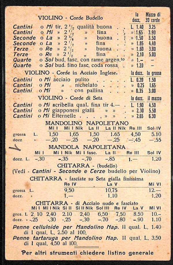 ac3776 - CARTOLINA  D'EPOCA - Milano Città - 1916 - immagine 2