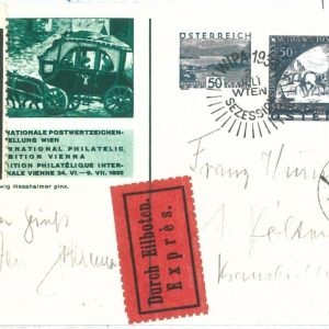 73722 - AUSTRIA - Postal History - Rare  STATIONERY  CARD  Transport  1933
