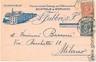 02280 CARTOLINA d'Epoca:  BOLOGNA Citta' - PUBBLICITARIA 1921