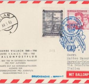 56584- AUSTRIA -  POSTAL HISTORY: SPECIAL FLIGHT CARD 1960 -  AVIATION Baloons