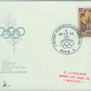 68302 - AUSTRIA - POSTAL HISTORY - Special postmark on CARD - Olympic Games 1952