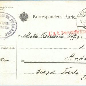 69833 - AUSTRIA - POSTAL HISTORY - FIELD MAIL Feldpost POSTCARD - Official Mail